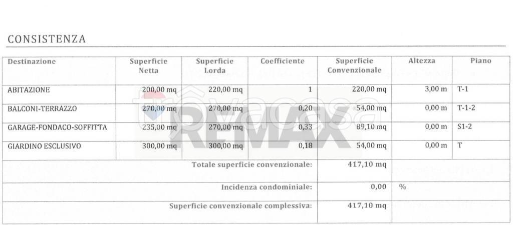 immagine annuncio 8 di 9