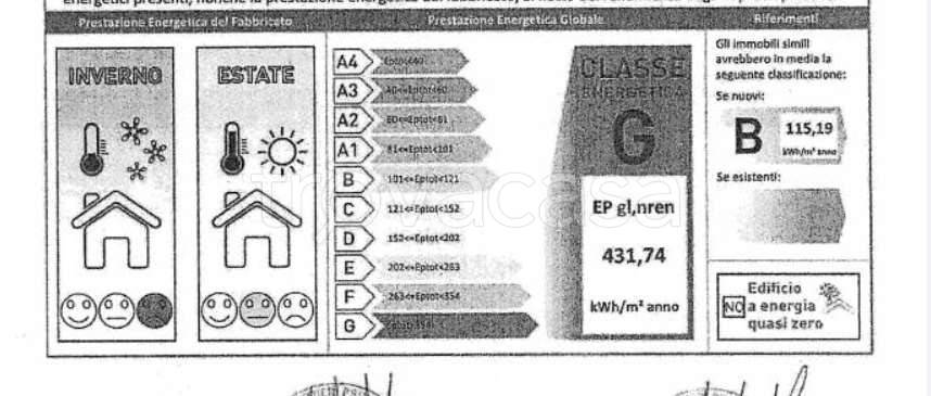 immagine annuncio 7 di 15