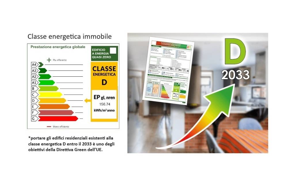 immagine annuncio 12 di 14