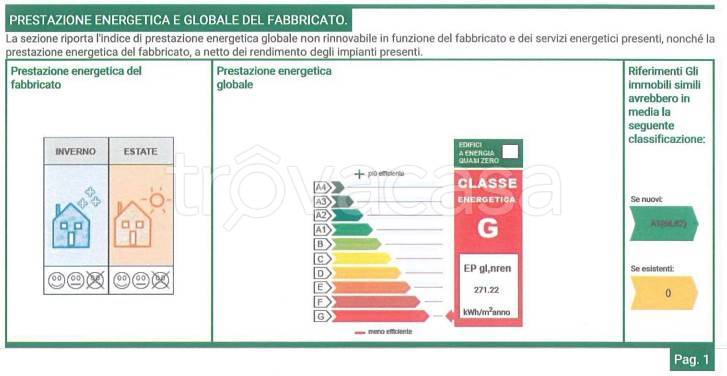 immagine annuncio 8 di 9
