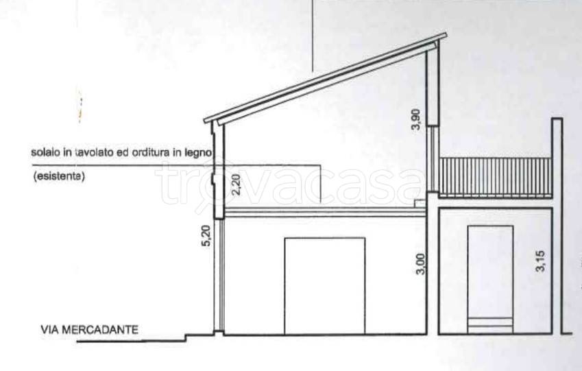 immagine annuncio 2 di 3