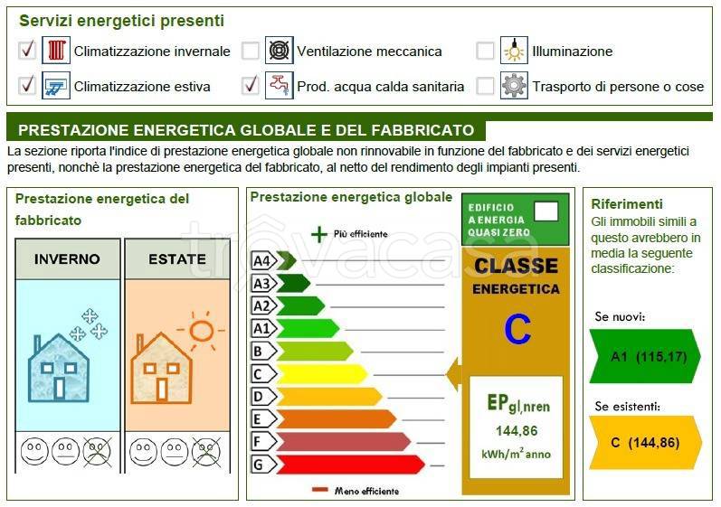 immagine annuncio 5 di 6