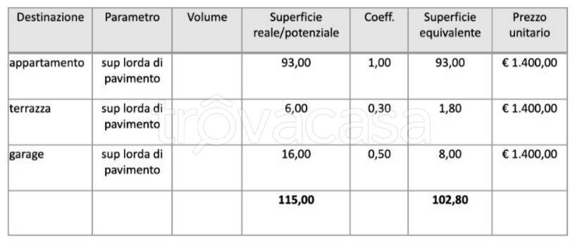 immagine annuncio 13 di 14