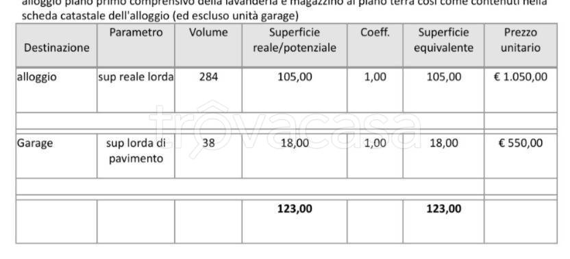 immagine annuncio 7 di 13