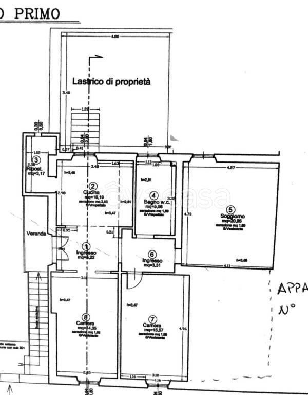 immagine annuncio 4 di 5