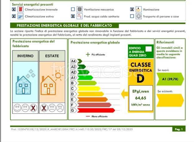 immagine annuncio 6 di 7