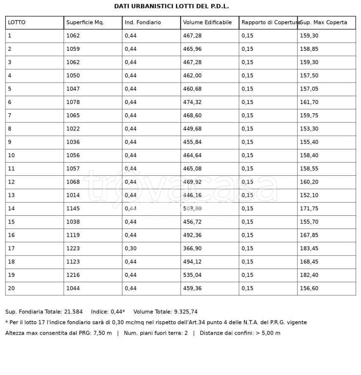 immagine annuncio 12 di 13