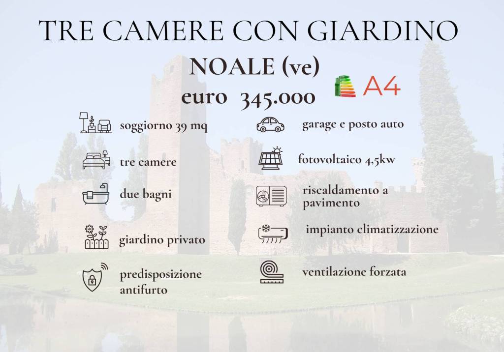 immagine annuncio 1 di 2