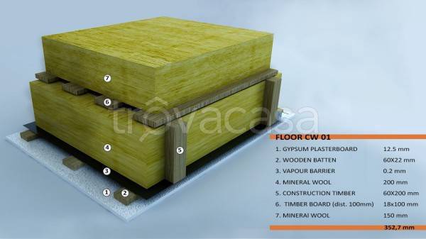 immagine annuncio 10 di 12