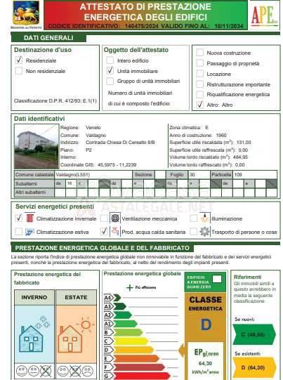 immagine annuncio 5 di 15