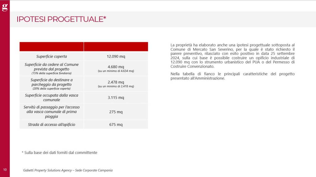 immagine annuncio 4 di 5