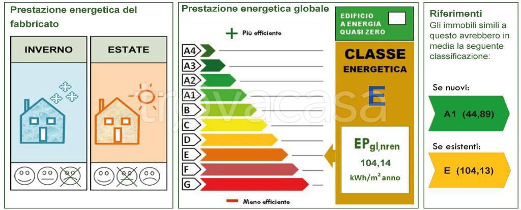 immagine annuncio 1 di 6