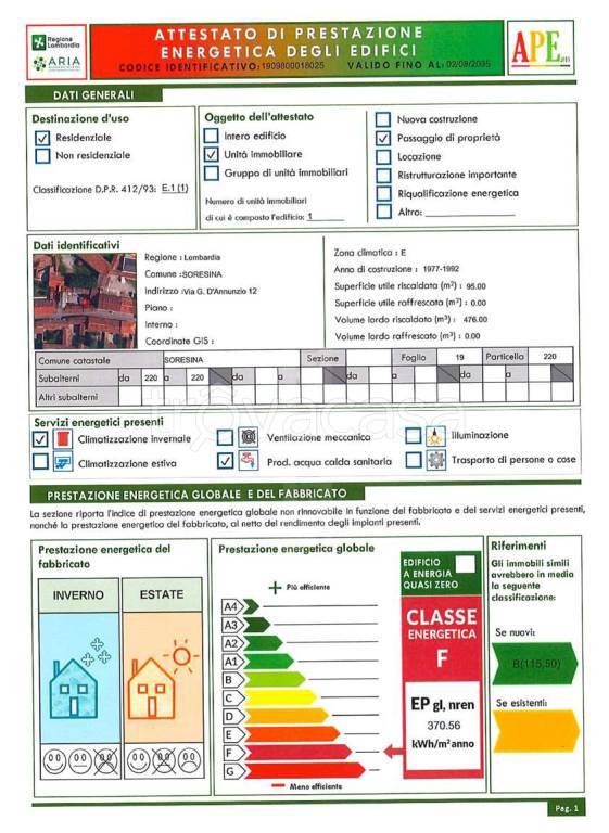 immagine annuncio 10 di 15