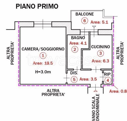 immagine annuncio 6 di 7