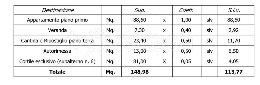 immagine annuncio 8 di 14