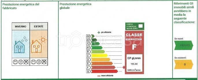 immagine annuncio 12 di 13