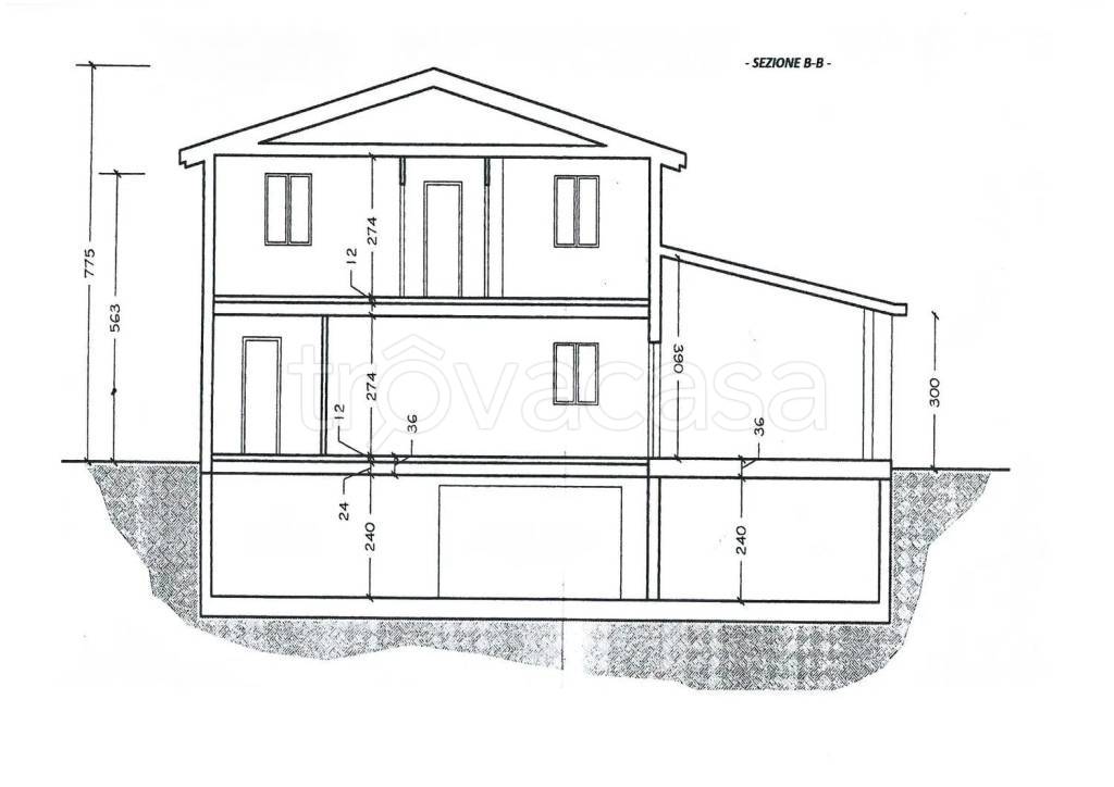 immagine annuncio 1 di 2