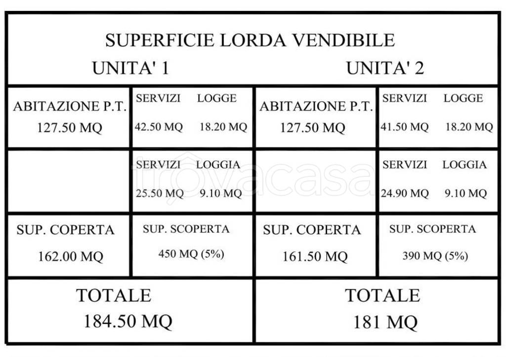 immagine annuncio 7 di 8