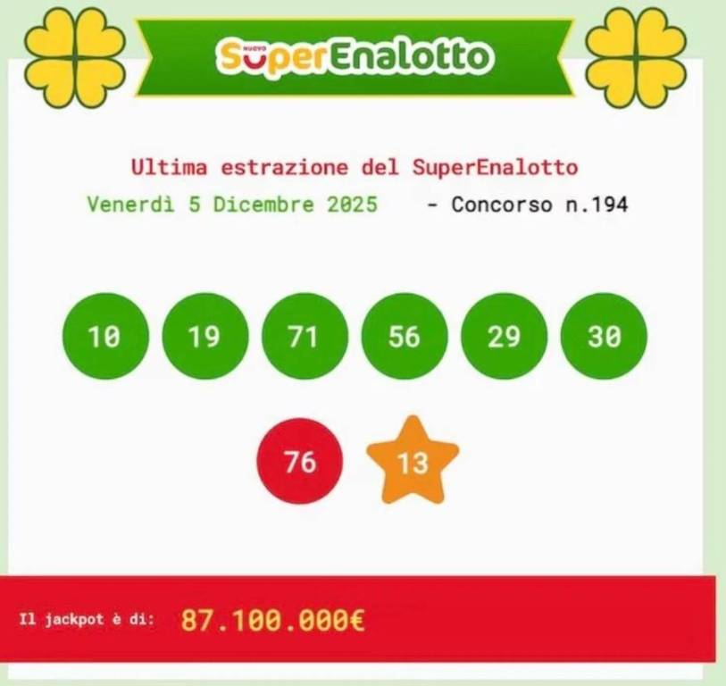 immagine annuncio 6 di 7