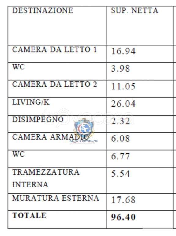 immagine annuncio 9 di 13
