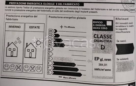 immagine annuncio 7 di 8