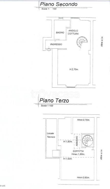 immagine annuncio 13 di 14