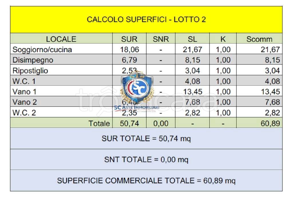 immagine annuncio 7 di 9