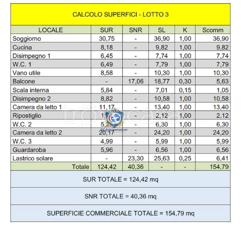 immagine annuncio 8 di 10