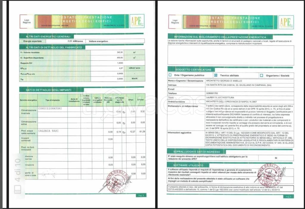 immagine annuncio 14 di 15