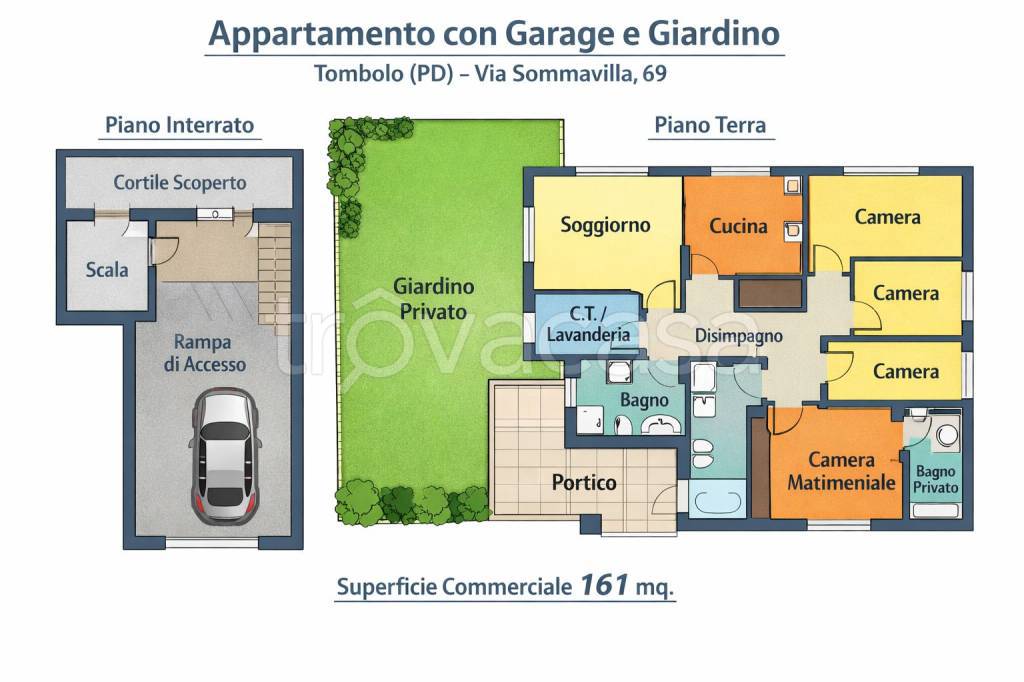 casa indipendente in vendita a Tombolo