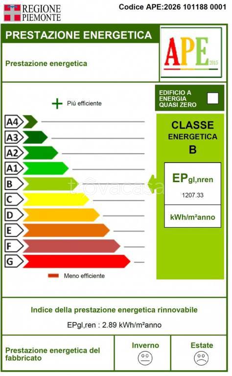 immagine annuncio 12 di 15