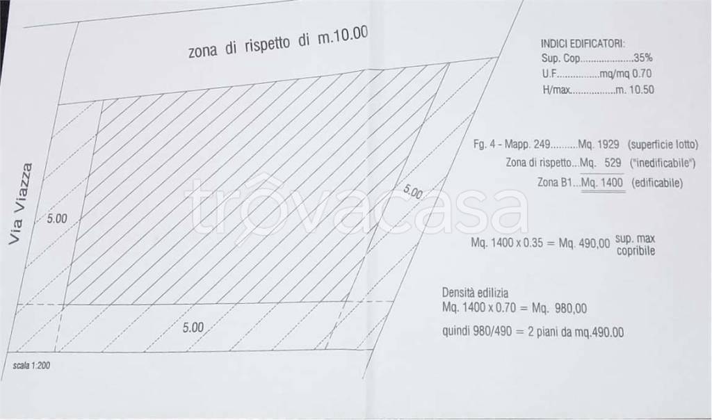 immagine annuncio 10 di 15