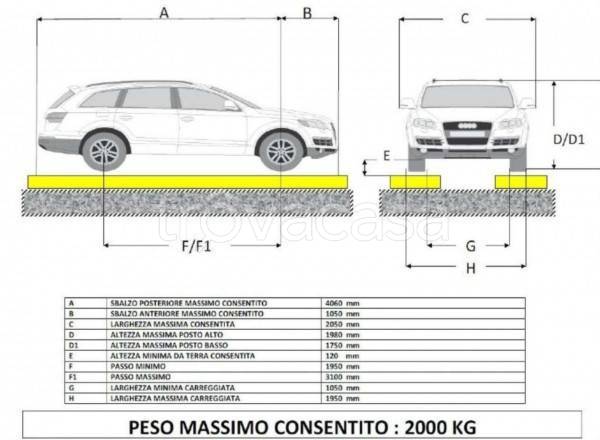 immagine annuncio 8 di 15