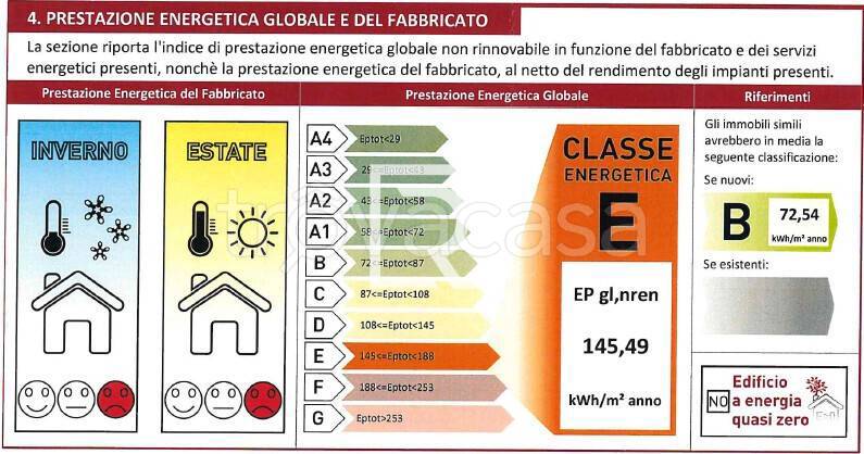 immagine annuncio 14 di 15