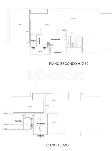 immagine annuncio 8 di 10