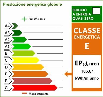 immagine annuncio 11 di 13