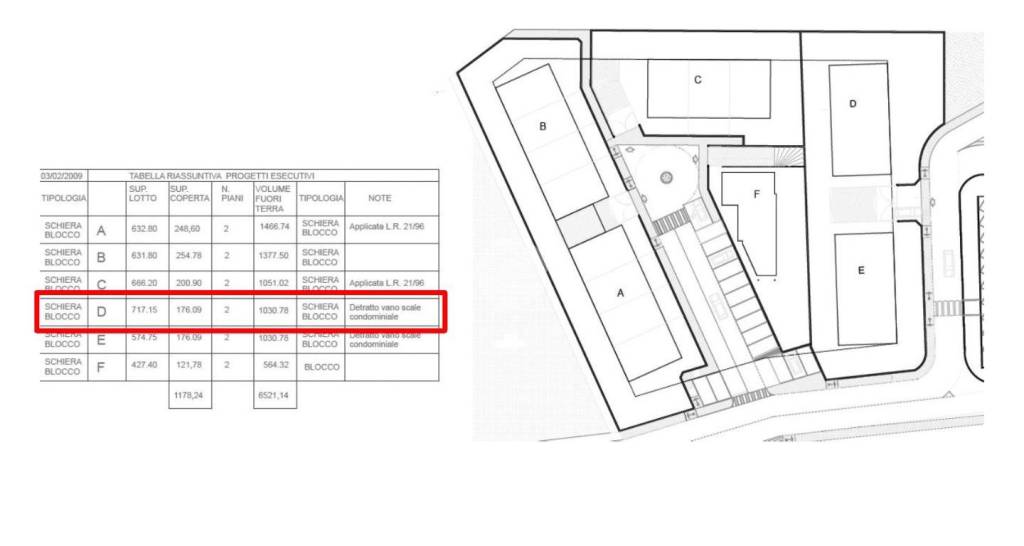 immagine annuncio 5 di 8