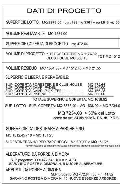 immagine annuncio 3 di 4