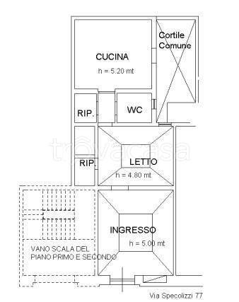 immagine annuncio 6 di 7