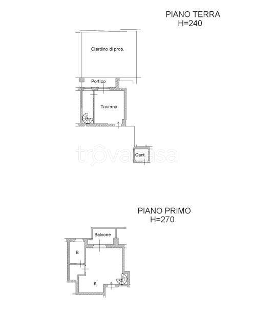 immagine annuncio 5 di 6