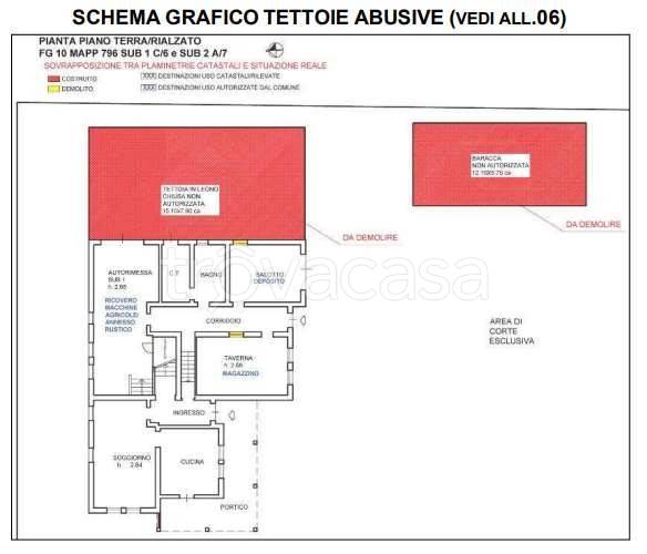 immagine annuncio 5 di 6