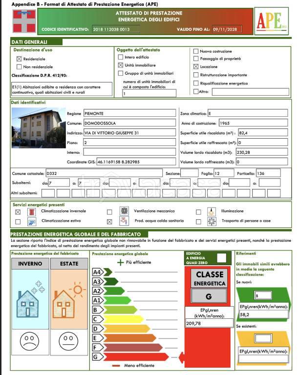 immagine annuncio 12 di 13