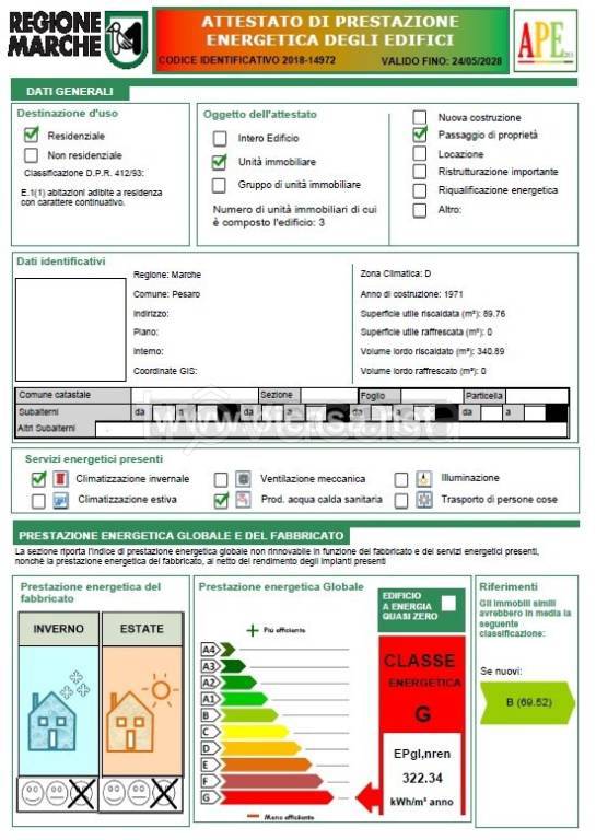 immagine annuncio 13 di 14