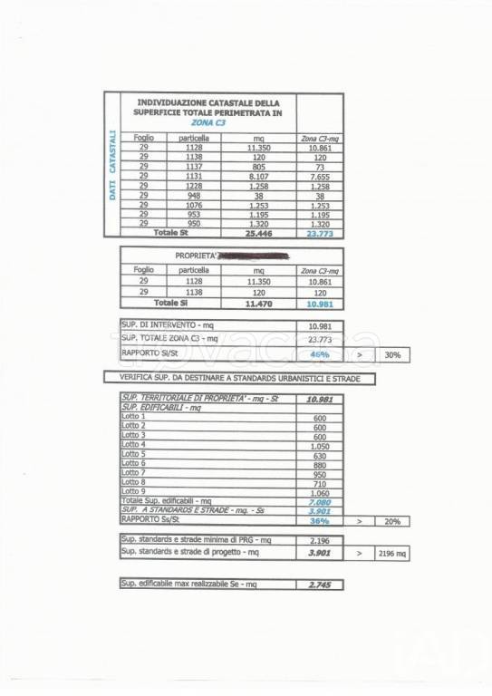 immagine annuncio 14 di 15