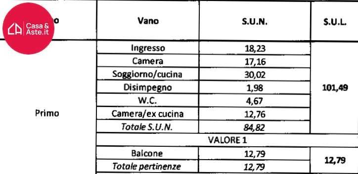 immagine annuncio 4 di 12