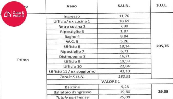 immagine annuncio 7 di 12