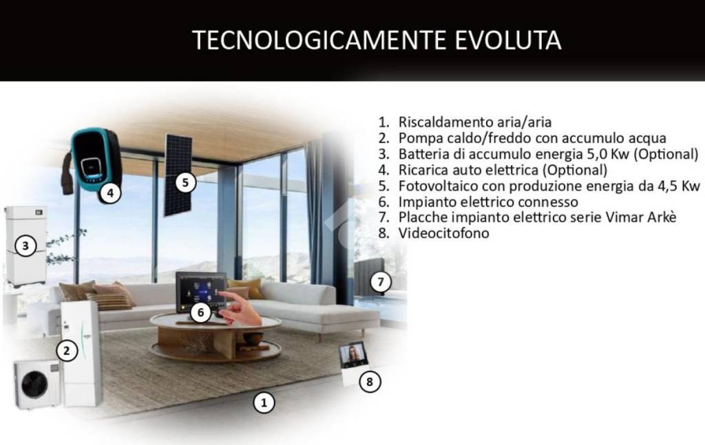 immagine annuncio 10 di 11