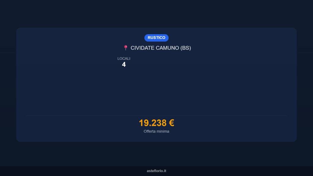 immagine annuncio 10 di 13