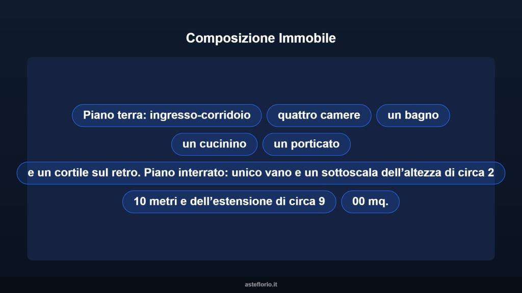 immagine annuncio 6 di 14