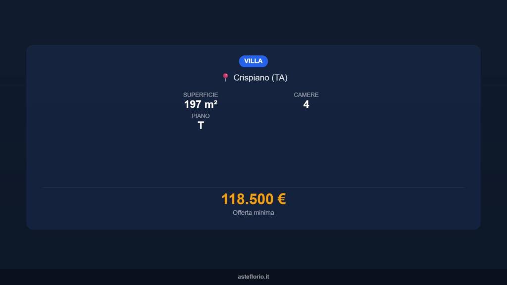 immagine annuncio 11 di 14